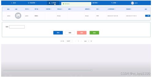 網(wǎng)絡(luò)空間微博信息管理系統(tǒng)的設(shè)計(jì)與實(shí)現(xiàn)——基于爬蟲技術(shù)的網(wǎng)絡(luò)與信息安全軟件開發(fā)